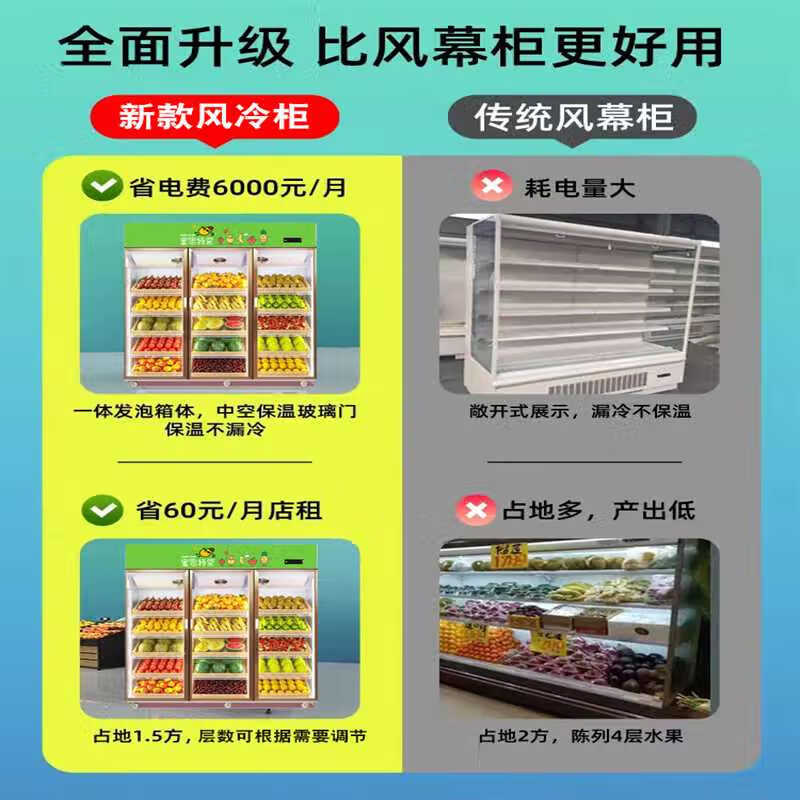 小滿熊商用冷鮮柜 智能保鮮，助力果蔬展示與存儲