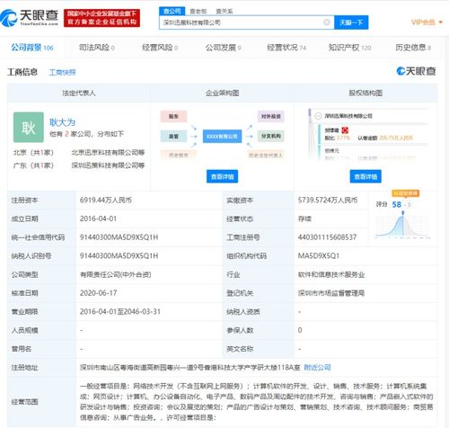 騰訊入股迅策科技，加速布局數(shù)據(jù)中臺與應(yīng)用系統(tǒng)服務(wù)領(lǐng)域
